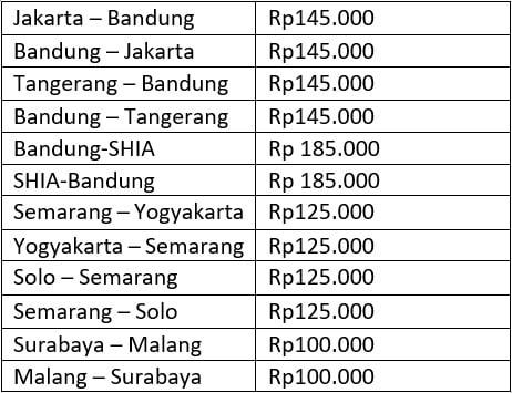 Harga Cititrans